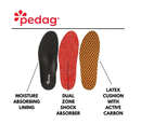 Pedag Plantar Fasciitis | German Made | Arch Support Orthotic Insoles Inserts for Men and Women