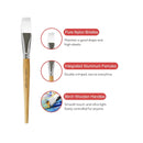 CONDA Paint Brushes Set of 24 Different Shapes Ergonomic Professional Wood Handles with Organizing Case