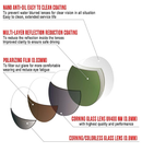 Bnus italy made classic sunglasses with real Glass Lenses W. Polarized Option