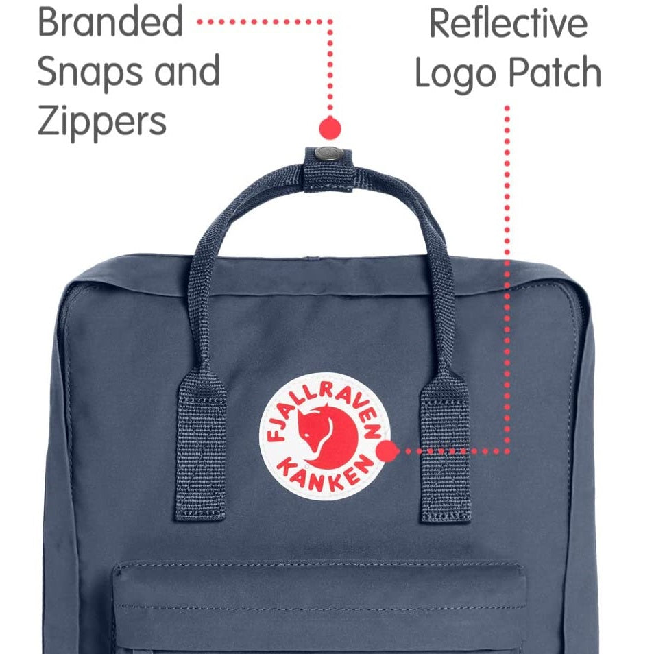 DECORATING MY FJALLRAVEN KANKEN BAG WITH PATCHES 