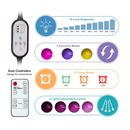 Grow Lights for Indoor Plants | LED Full Spectrum Plant Light with Stand