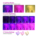 LEOTER Grow Light for Indoor Plants | Upgraded Version 80 LED Lamps with Full Spectrum & Red Blue Spectrum
