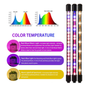 LEOTER Grow Light for Indoor Plants | Upgraded Version 80 LED Lamps with Full Spectrum & Red Blue Spectrum