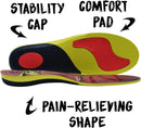 SoleLabRunningShoesInsoleswithGraphicsReplacementPaddedInsertsRunGraphic2.jpg