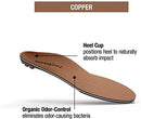 SuperfeetCopperMemoryFoamComfortplusSupportAnti-fatigueReplacementInsolesColorBronze4.jpg