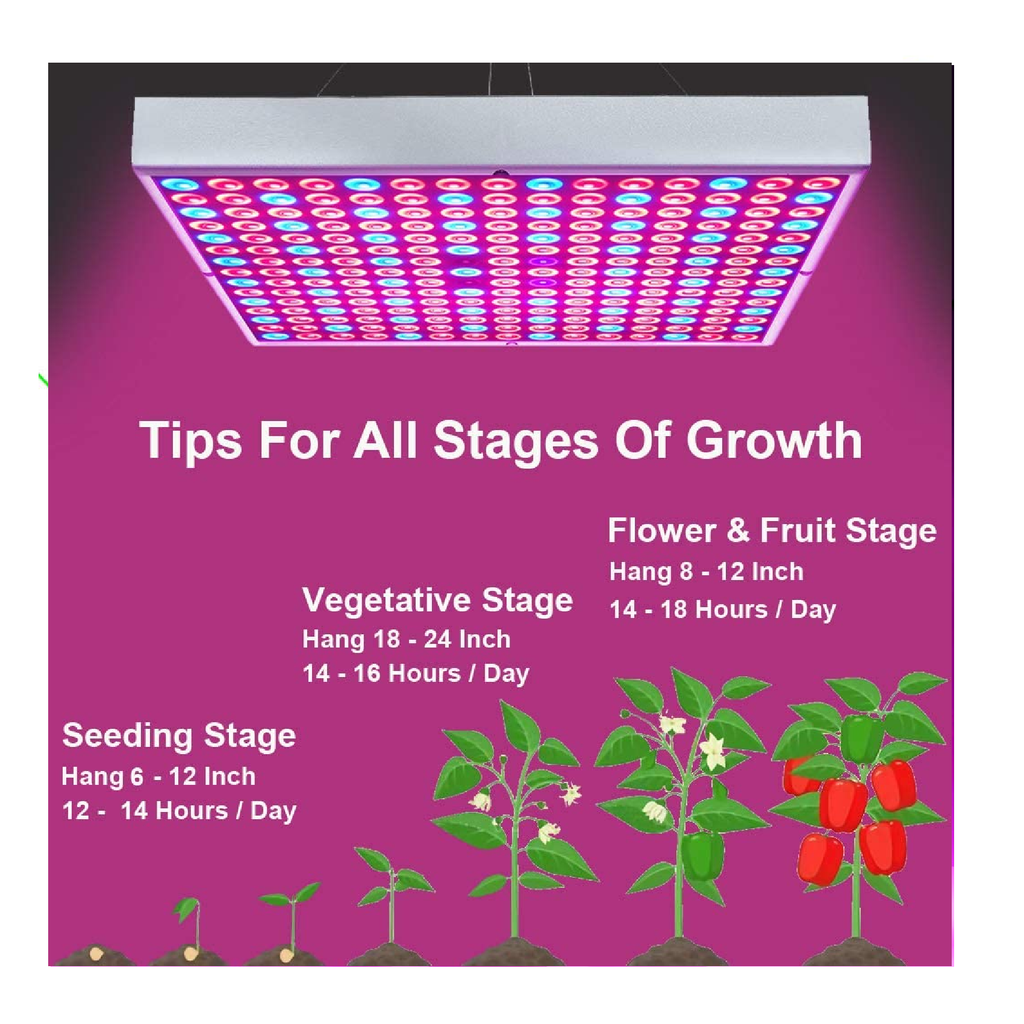 Venoya 75W LED Grow Light for Indoor Plants Growing Lamp 225 LEDs UV I