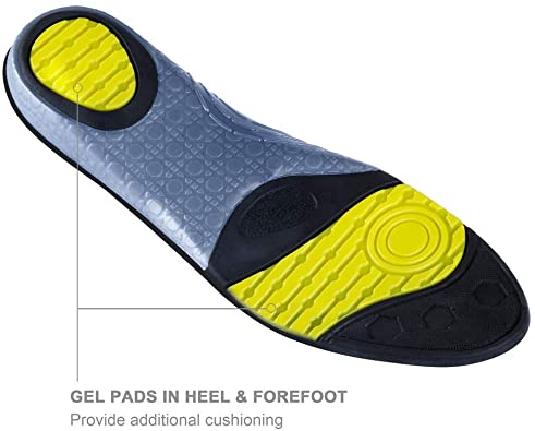 Wernies insoles clearance