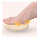 1 Pair High Heels Forefoot Gel Pads Cushions, Comfortable Non-Slip Insole Shoes Pads