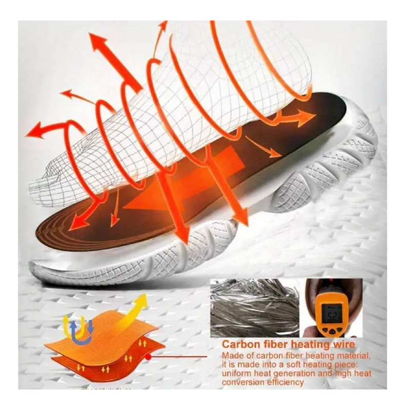 https://freshsshoe.com/cdn/shop/files/1PairUSBHeatedShoeInsoles_ElectricFootWarmingPadFeetWarmerSockPadMatWinterOutdoorSportsHeatingInsoleWinterWarm..._800x.png?v=1702971296