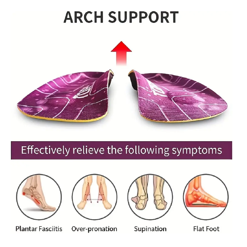 1pair 3/4 Insert Soft Insole Metatarsal For Plantar Fasciitis, High Arch, Flatfoot, Over-Pronation, Compound Orthopedic Arch Support Insole