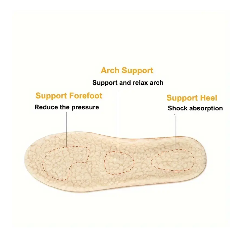 1pair Lamb Wool Warm Insoles, Massage Shock Absorption Insoles, Lamb Velvet Winter Sports Insoles, Can Be Cut