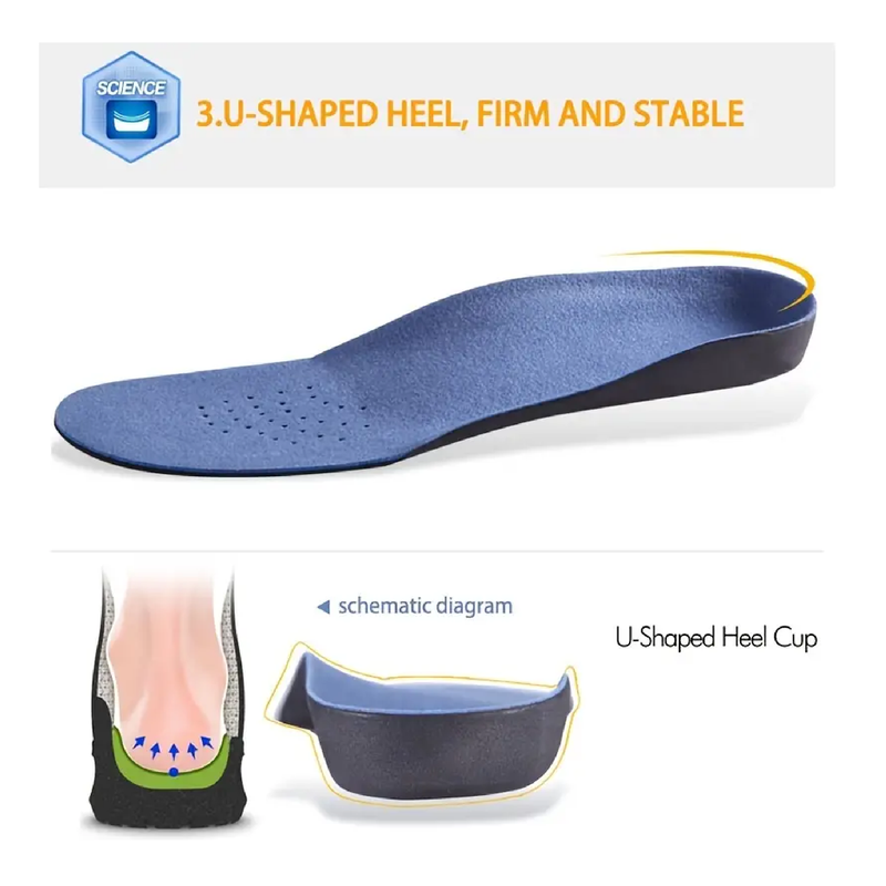 1pair Orthotics Insoles: Arch Support for Flat Feet & Shoes Inserts for Foot Care