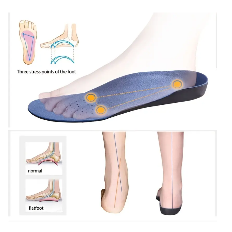 1pair Orthotics Insoles: Arch Support for Flat Feet & Shoes Inserts for Foot Care