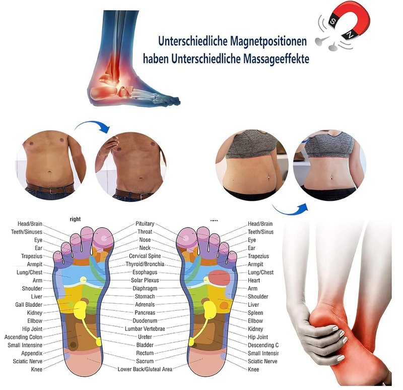 Magnetic Insoles, Magnetic Insoles for Acupressure, 1 Pair Shoe Insoles for Men and Women,