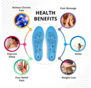 Magnetic Insoles, Magnetic Insoles for Acupressure, 1 Pair Shoe Insoles for Men and Women,
