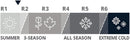 Therm-a-Rest Z Lite Original Camping and Backpacking Sleeping Pad | Coyote/Grey | Regular - 20 X 72-inches — 3