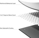 Pattiumo Tarp Waterproof 10 X 10 FT 16 Mil Heavy Duty Tarp Multipurpose Tarps…