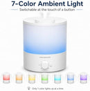 MegaWise SK7620 1.5L Ultrasonic Cool Mist Humidifier, Auto Shut-Off