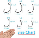 Afmivs Worm Hooks for Bass Fishing Hooks, 110pcs Bass Hooks Fishing, 6 Sizes…