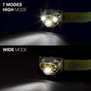 Energizer PRO-260 LED Headlamp, IPX4, Batteries Included