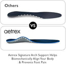 Aetrex Men's L700 Speed Orthotics Arch Support Inserts - Plantar Fasciitis Relief Insoles Men for Swift Workouts and Comfort Shoe Inserts 7