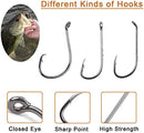 Fishing Bobbers Tackle Kit, 205pcs Basic Tackle Box Fishing Accessories…