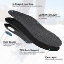 riemot Warm Arch Support Insoles for Women with Faux Wool Grey US8/EU39 - Dark Gray 1 Pairs — 3