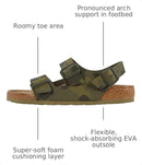 Birkenstock Unisex Adult Milano Sandals – Desert Soil Camo Green — 3