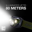 Energizer PRO-260 LED Headlamp, IPX4, Batteries Included