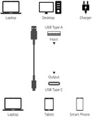 Amazon Basics USB-A to USB-C Fast Charging Cable, USB 2.0, 480Mbps Data Transfer Speed, USB-IF Certified, for Apple iPhone 16/15, iPad, Samsung Galaxy, Tablets, Laptops, 10 Foot, Black 4