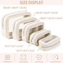 YOPCDJ 5PCS Diaper Bag Organizer Pouch Set, TSA Approved Toiletry Bag，Clear…