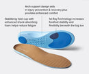 VIONIC Relief Full-Length Orthotic - No Color — 2