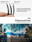 KALIYADI Polarized Sunglasses, Semi-Rimless, UV Blocking