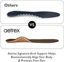 Aetrex L400 Women’s Pro-Shox Orthotics Arch Support Inserts – Shock Absorbing Plantar Fasciitis Relief Insoles for Women for Walking, Workouts and All-Day Support 6