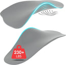 Arch Support Inserts Women Men Plantar Fasciitis Insole Heavy Duty Support - Grey — 6