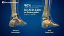 PowerStep ProTech Control Orthotic Insoles - Medical Grade Arch Support…