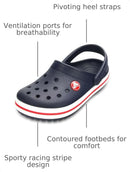 Crocs Kids Crocband Clogs | 8 Toddler | Navy/Red — 3