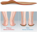 Aetrex Men's L600 Orthotics Shoe Inserts for Walking All Day Insoles Men - Memory Foam Shoe Inserts Step Comfortably with Shoe Insoles 5