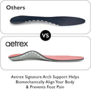 Aetrex L1600 Premium Casual Cloud Like Comfort Orthotics-Plantar Fasciitis Insoles for Women-Inserts for Flat Feet, High Arch 4