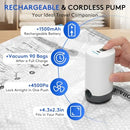 15+1 Packs Vacuum Bags for Travel with Rechargeable Pump, 3 Sizes Vacuum Seal…