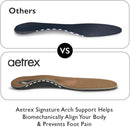 Aetrex L2205 Memory Foam Orthotics Shoe Insoles for Men - Metatarsal Cupped…