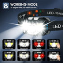 LHKNL Rechargeable LED Headlamp, 2-Pack, Motion Sensor, 8 Modes