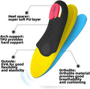 VALSOLE Heavy Duty Support Pain Relief Orthotics - 220+ lbs Plantar Fasciitis High Arch Support Insoles for Men Women, Flat Feet Orthotic Insert, Work Boot Shoe Insole, Absorb Shock with Every Step - MEN 10-10 1/2 | WOMEN 12-12 1/2--(286mm) / Blue-xva227 — 4