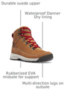 Danner Women's Adrika 5" Hiking Boots - Sienna — 3