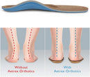 Aetrex L2205 Memory Foam Orthotics Shoe Inserts for Women - Metatarsal Cupped Heel Arch Support Inserts Women Stay Comfort All Day 3