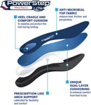 PowerStep ProTech Low Arch Orthotic Inserts - Overpronation & Plantar Fasciitis Inserts for Rigid Arch Support - Medial Grade Orthotics for Low Arches + Flat Feet- Made in The USA (M 9-9.5 W 11-11.5) - Blue/Gray — 4