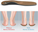 Aetrex L2205 Memory Foam Orthotics Shoe Insoles for Men - Metatarsal Cupped…