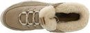 UGG Women's Terretrail Cozy Lace 2