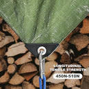 Tarps Waterproof 10x12 Feet, 2 Pack Heavy Duty Blue Tarp Cover 8 Mil Thick,…