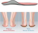 Aetrex L1600 Premium Casual Cloud Like Comfort Orthotics-Plantar Fasciitis Insoles for Women-Inserts for Flat Feet, High Arch 2